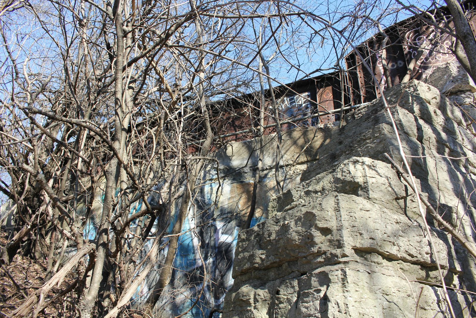 West approach to account for skew